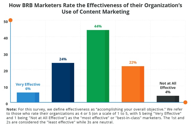 b2b_marketing_automation.png
