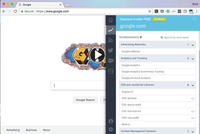 Google.com-datanyze.png