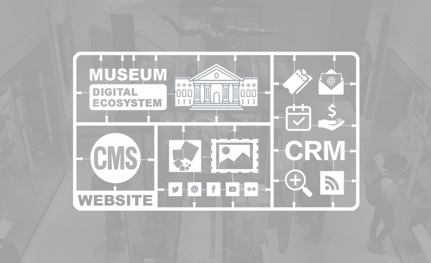 museum_digital_ecosystem_final-1