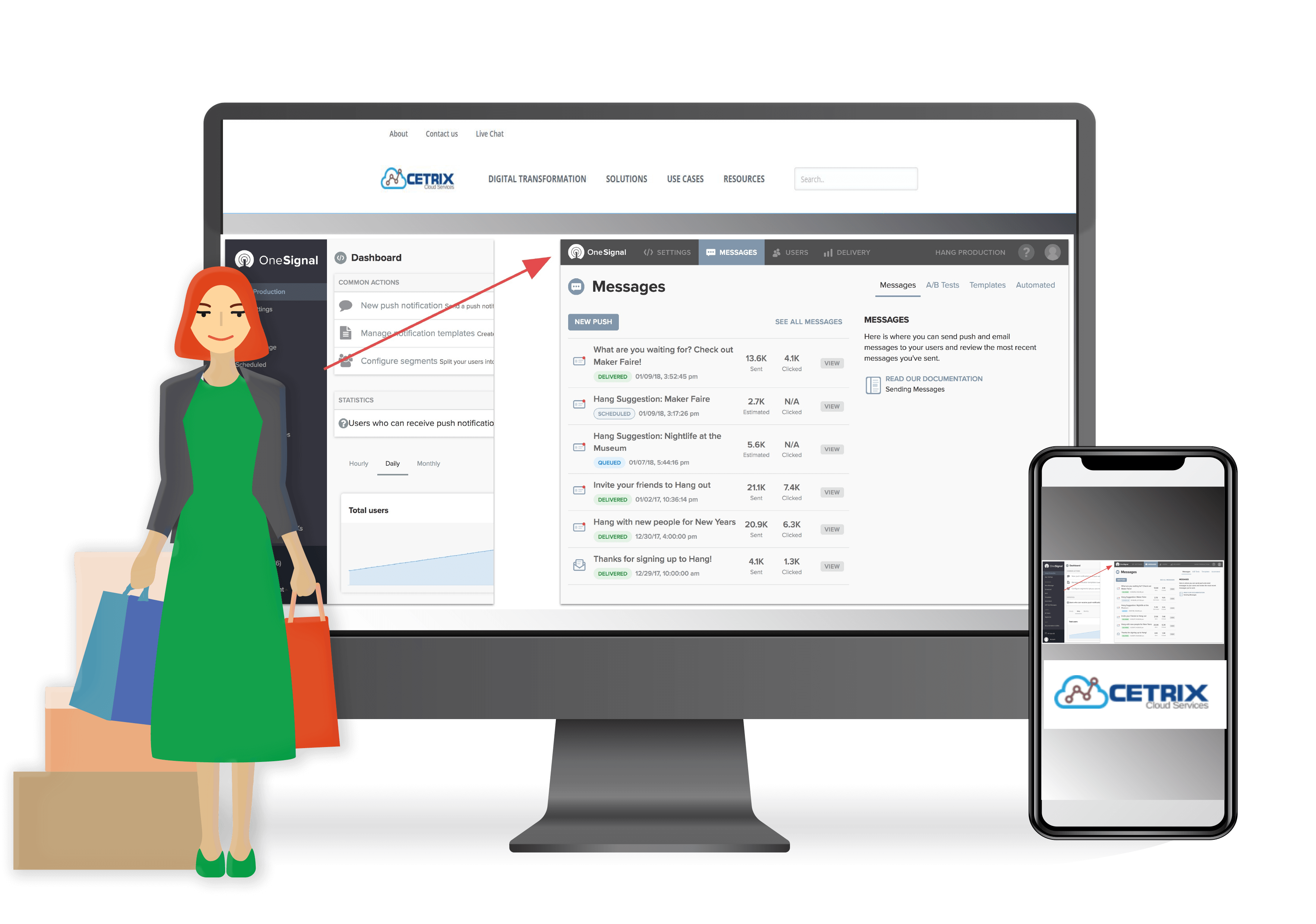 PERSONALIZE WITH ARTIFICIAL INTELLIGENCE