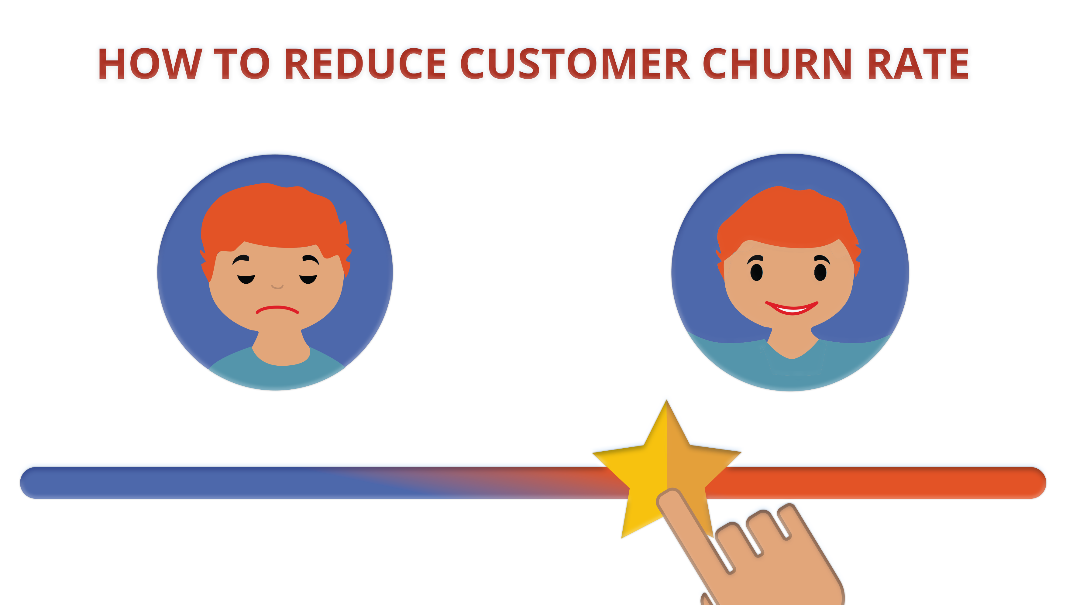 Beginner’s Guide to a Successful Customer Success Program