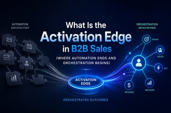 What Is the Activation Edge in B2B Sales (Where Automation Ends and Orchestration Begins)