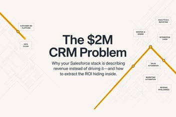 Why Your AI Investment Isn’t Showing Up in Revenue, And What Your Salesforce Stack Is Missing