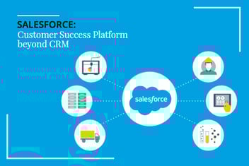 What is Salesforce CRM?