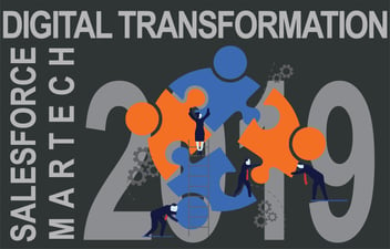 Digital Transformation vision 2030