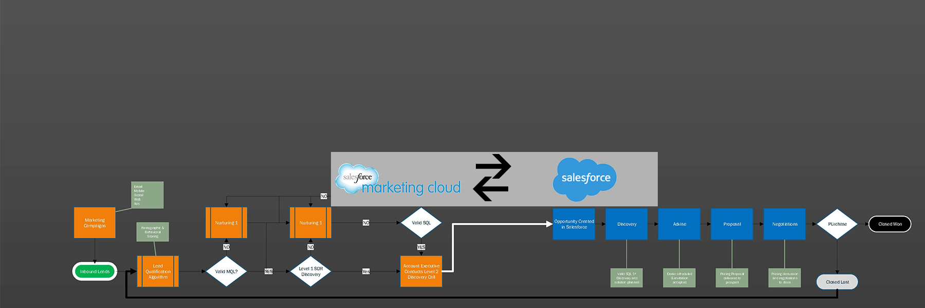 Directory-Page-Main-image-M-Cloud-version