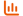 RevOps