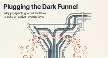 How Do I Stop Prospects from Going Cold After They Inquire?