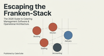 Best Catering Management Software for 2026