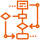 flow-chart-eb5503