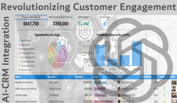 Power of GPT Integration with CRM: Revolutionizing Customer Engagement