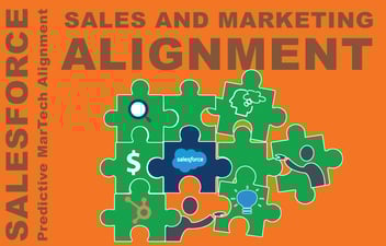 Salesforce Predictive MarTech Alignment