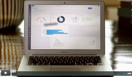 Watch video on Salesforce Financial Services Cloud