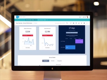 Einstein Sales Analytics Demo