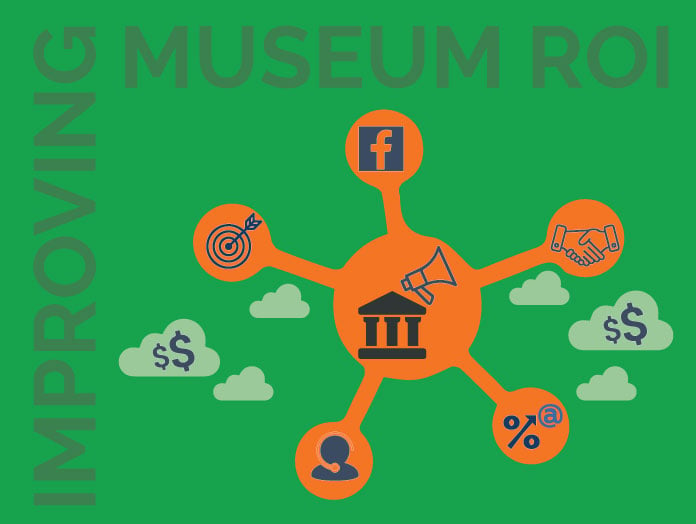Marketing Automation Improves the ROI for Museums
