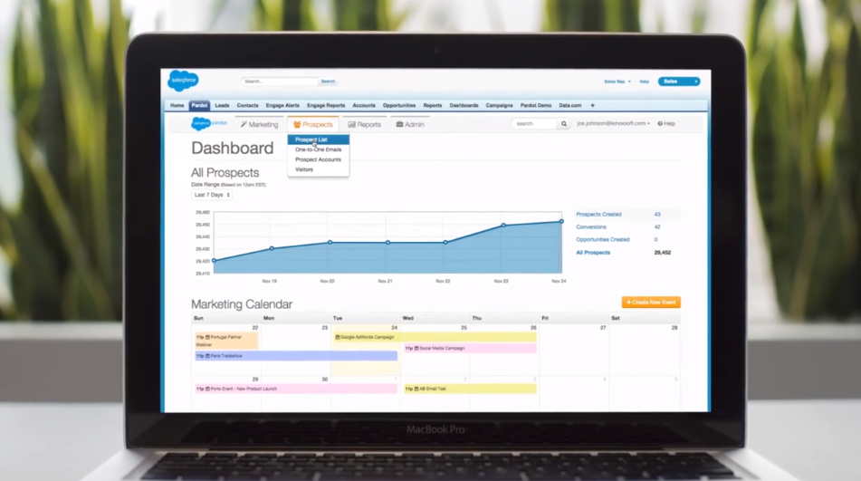 How Pardot Works with Salesforce