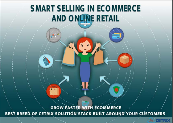 Smart Selling in Ecommerce