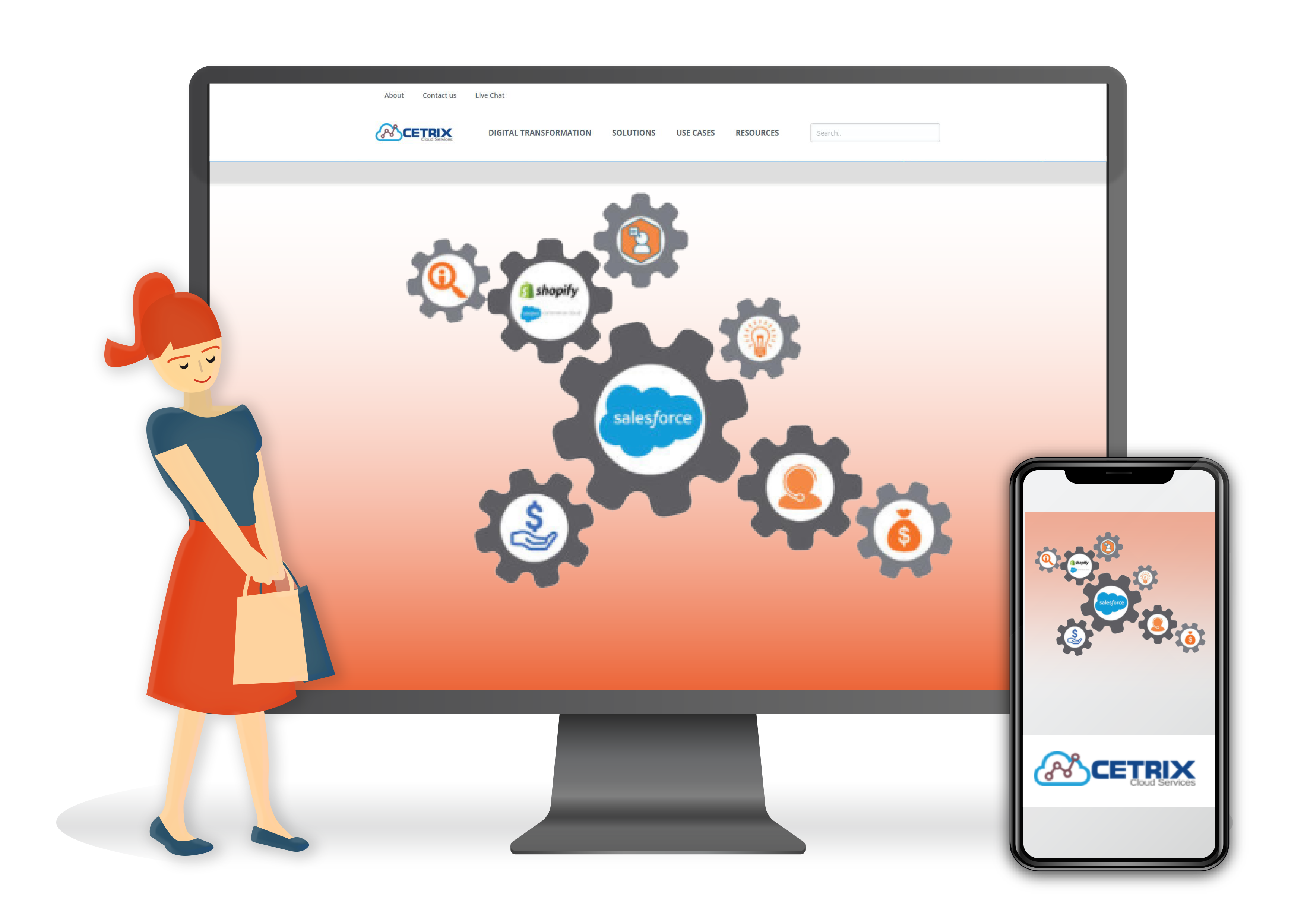 Ecommerce Solution
