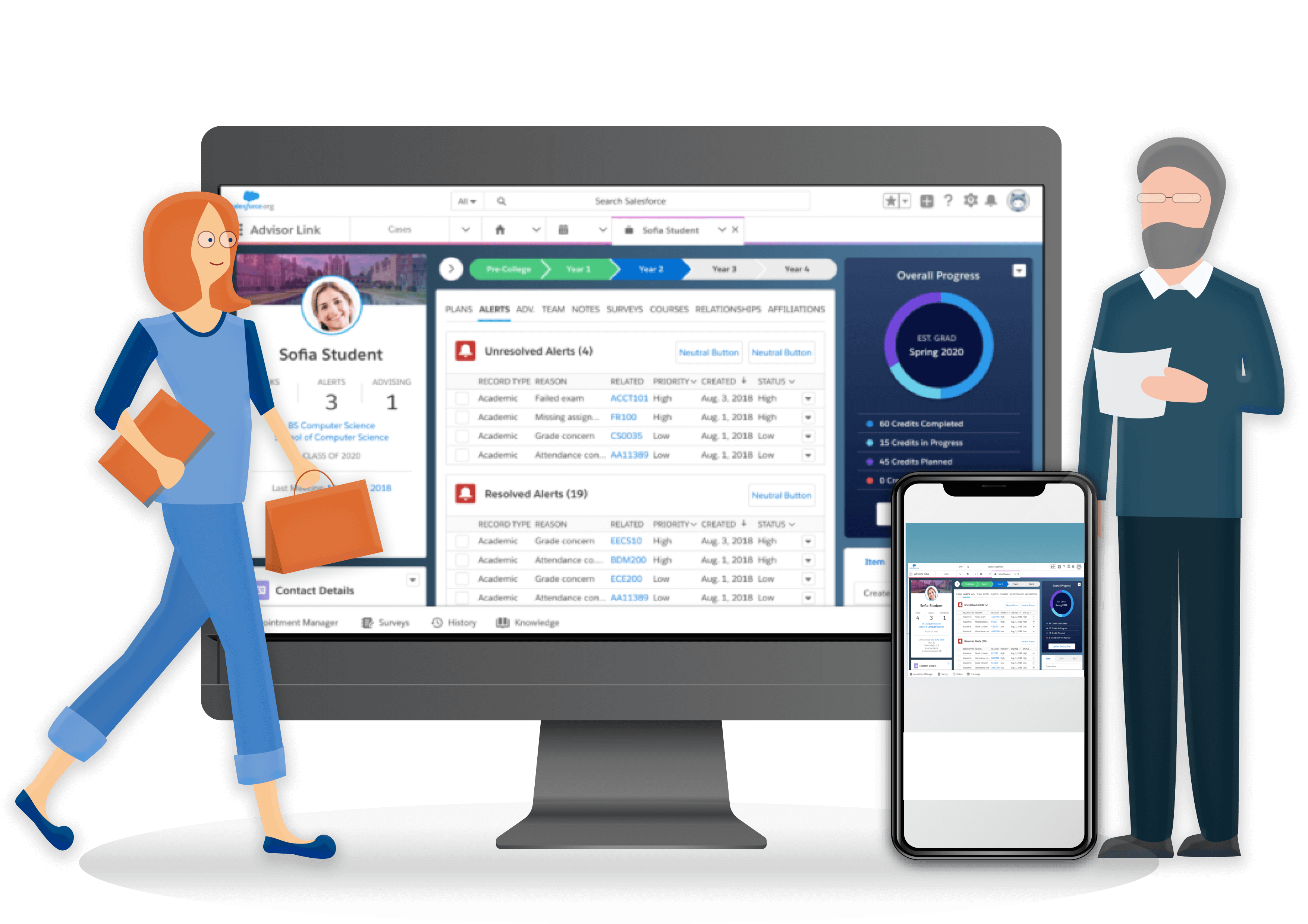 Transform the Student Experience