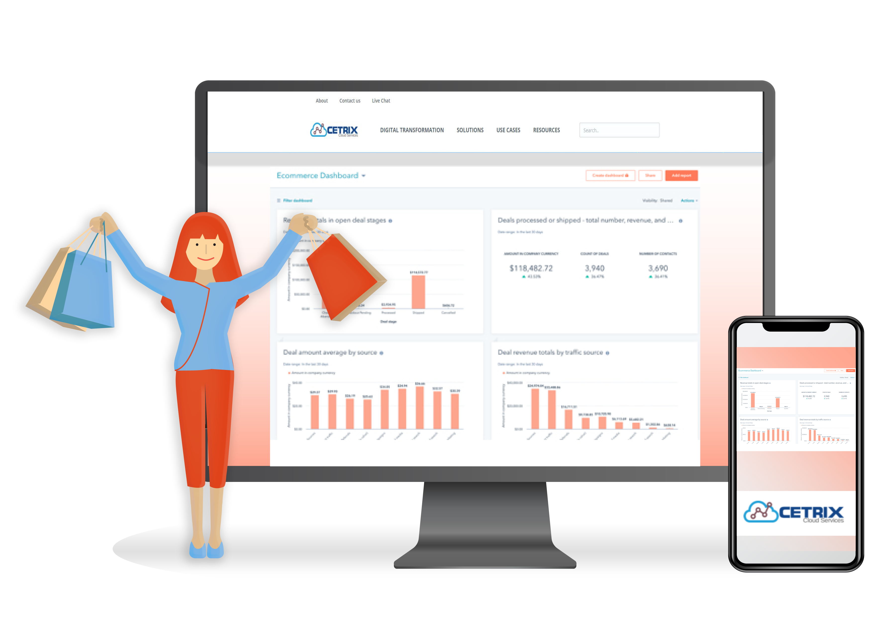 CONTROL YOUR MARKETING AND MERCHANDISING