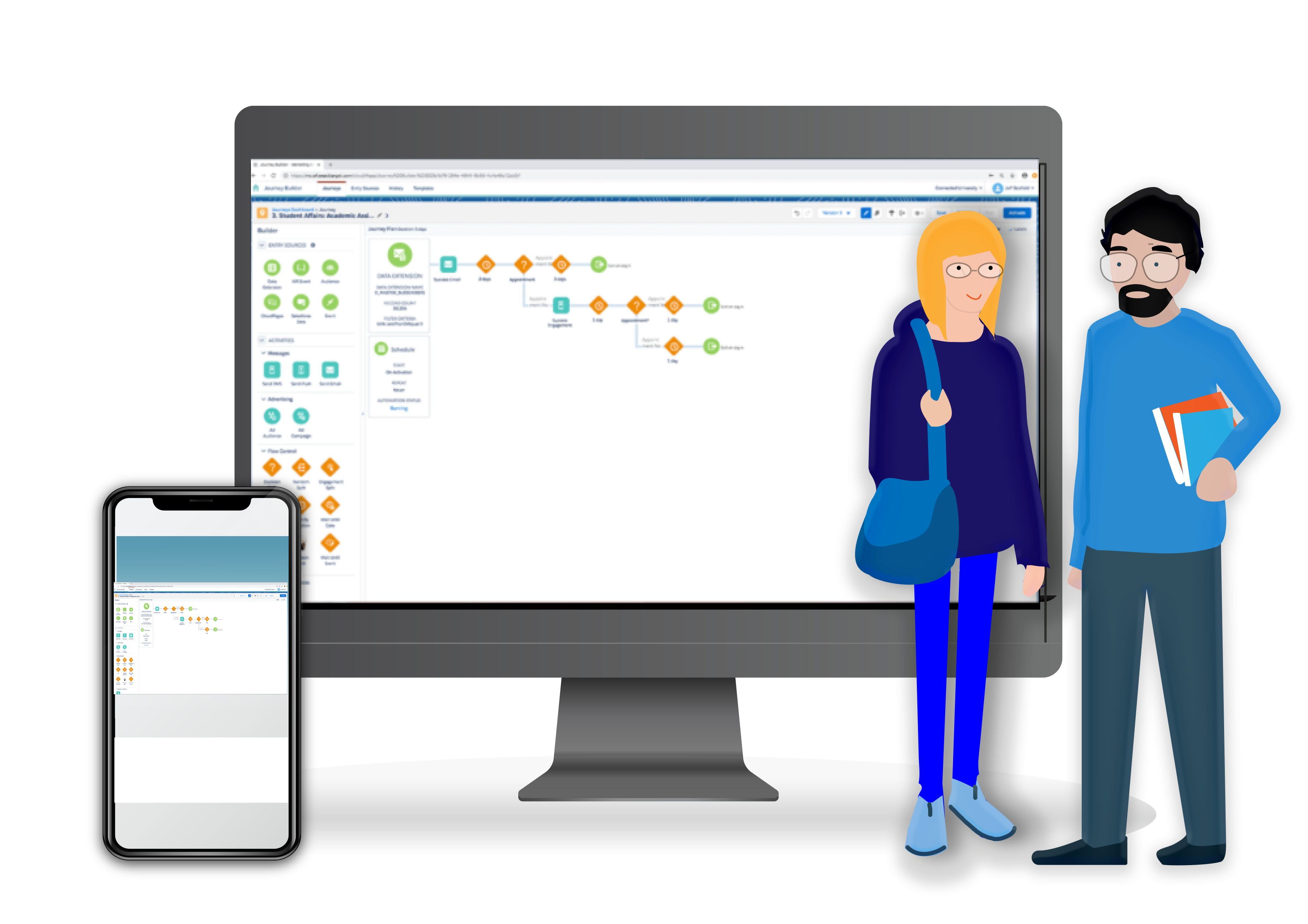 Strategic Digital Marketing