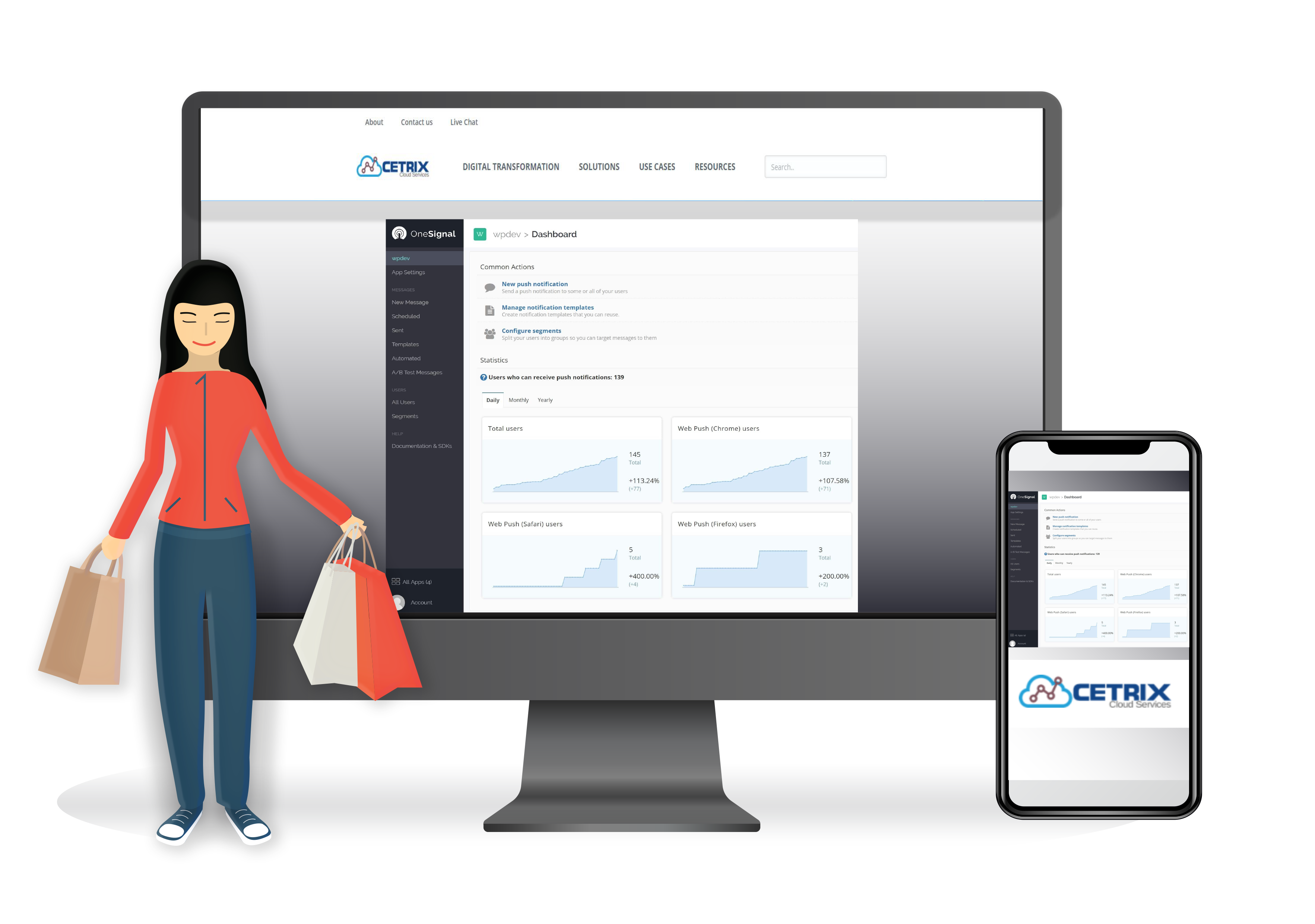 BUILD BETTER DIGITAL COMMERCE EXPERIENCES