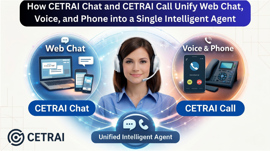 Beyond Chatbots: How CETRAI Chat and CETRAI Call Unify Web Chat, Voice, and Phone into a Single Intelligent Agent
