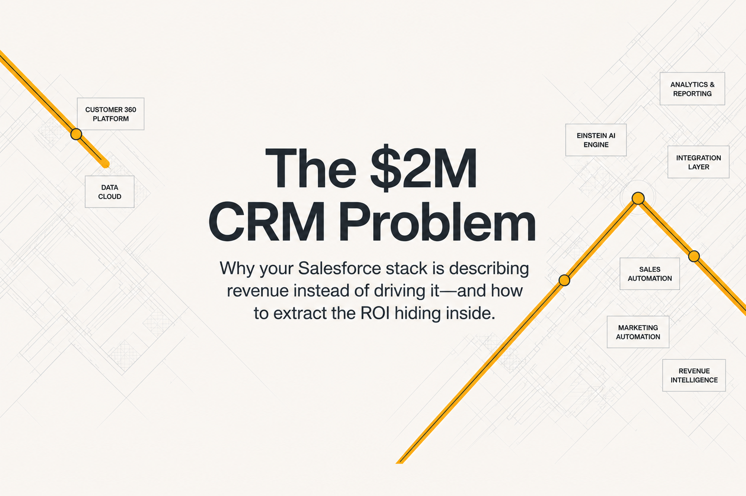 Why Your AI Investment Isn’t Showing Up in Revenue, And What Your Salesforce Stack Is Missing