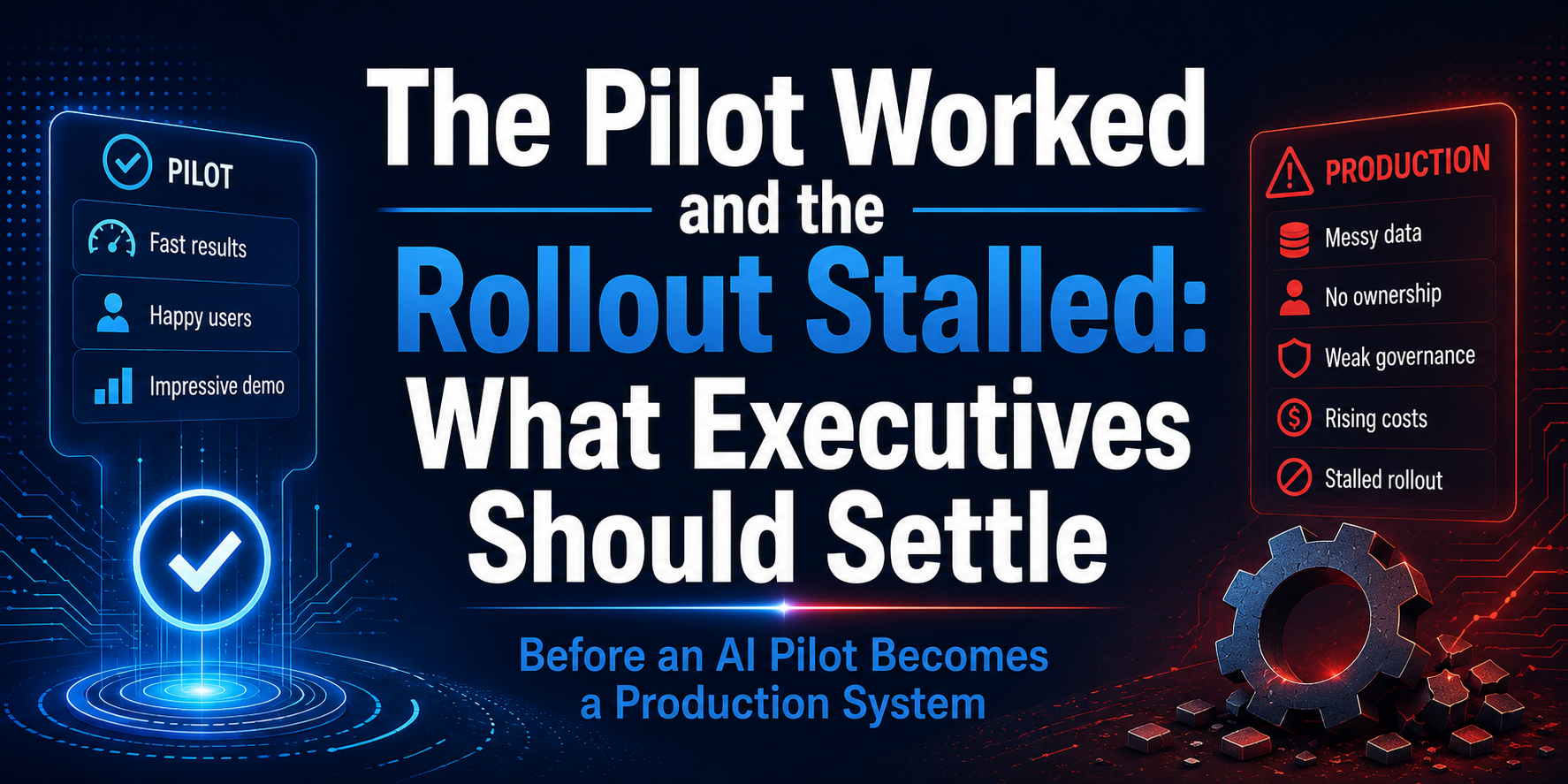 The Pilot Worked and the Rollout Stalled: What Executives Should Settle Before an AI Pilot Becomes a Production System