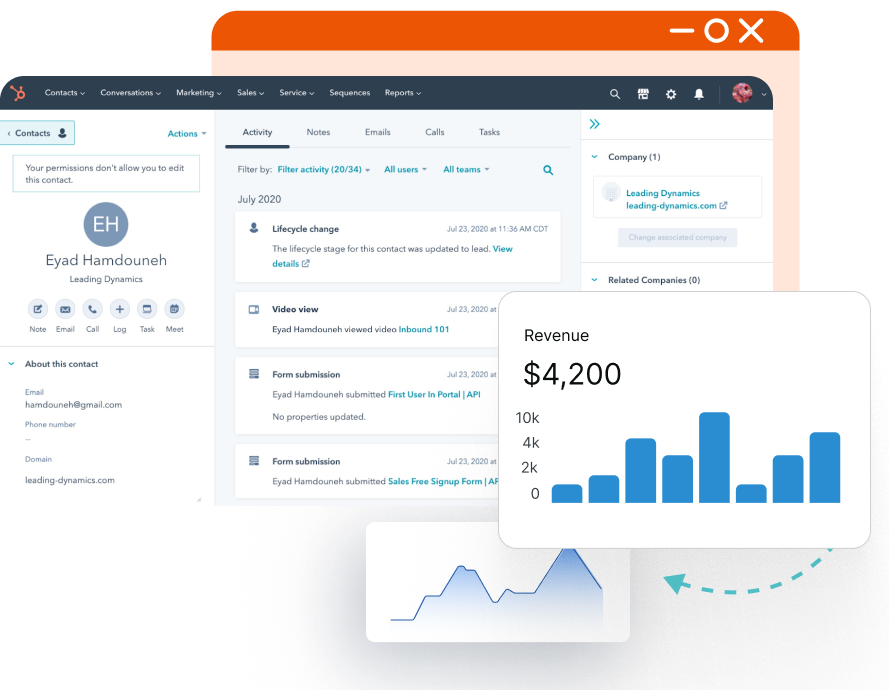Hubspot-2