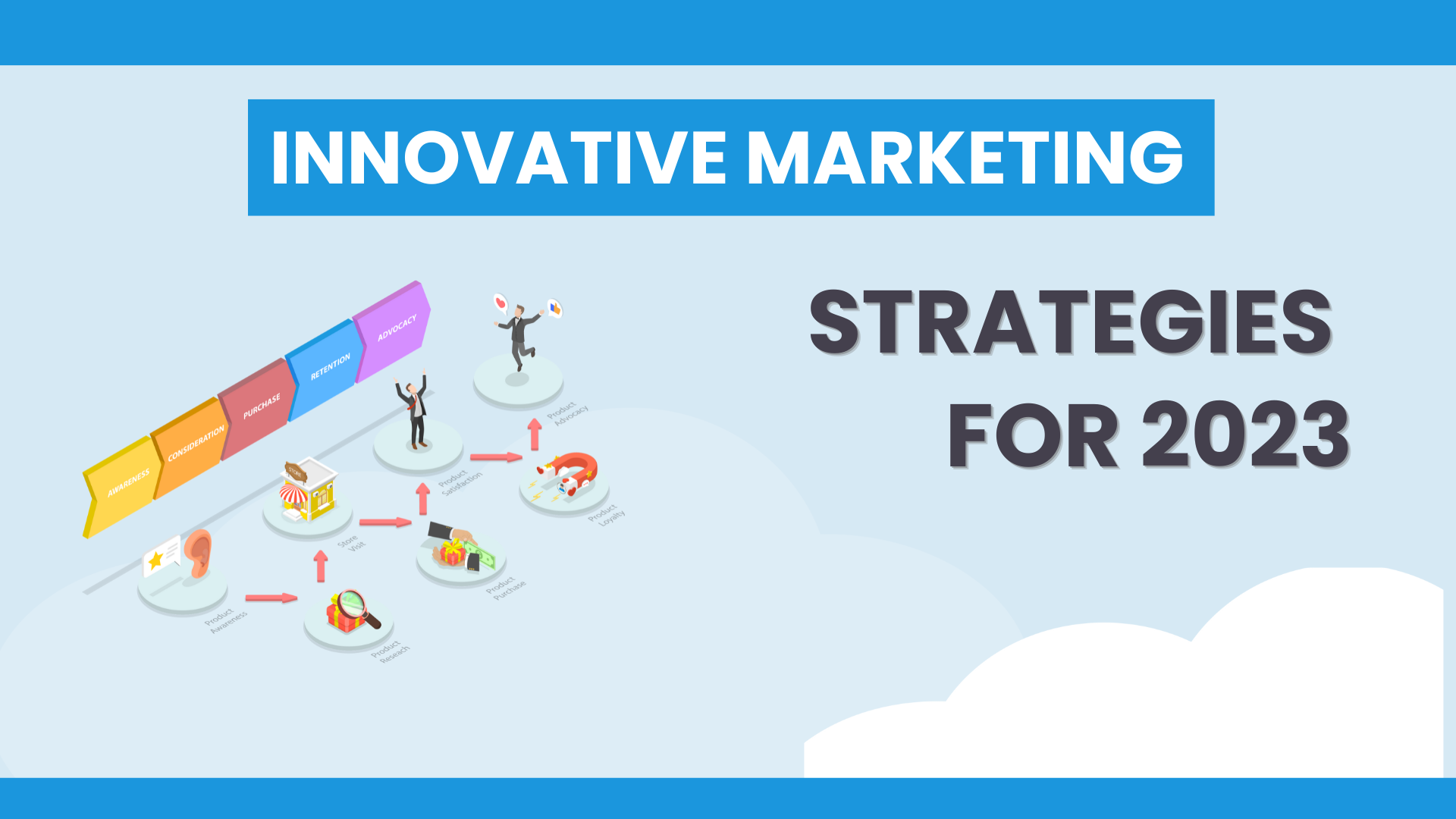 Innovative Marketing Strategies for 2023