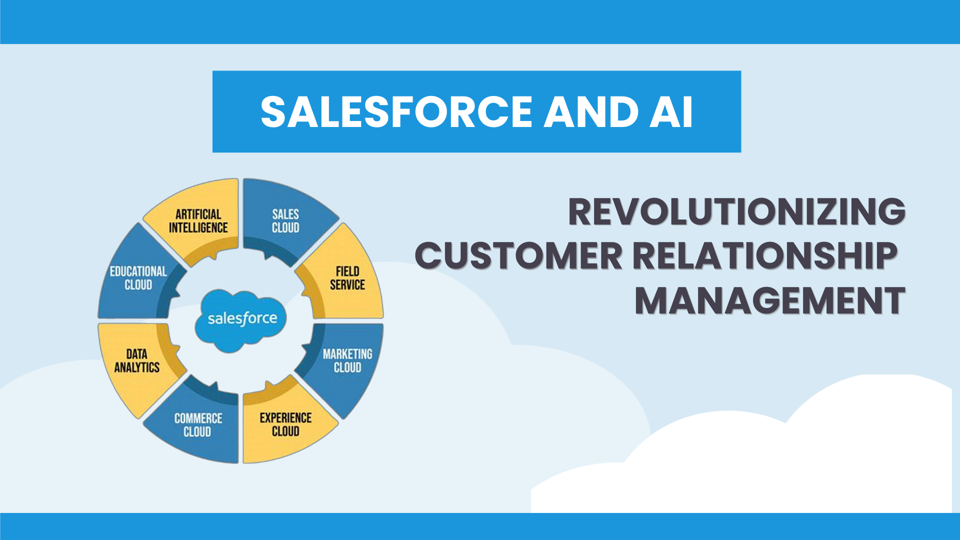 Salesforce and AI: Revolutionizing Customer Relationship Management