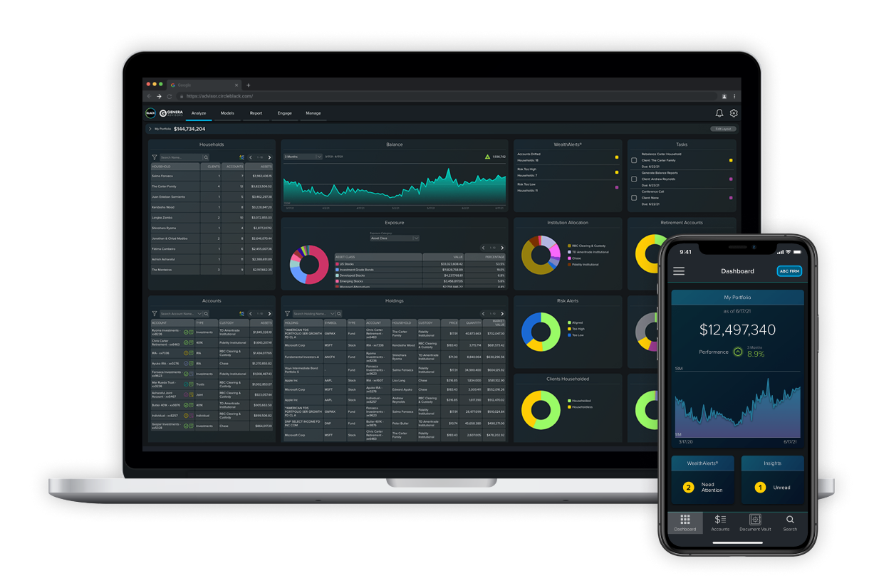 CETRIX AND CIRCLE BLACK - REFINING THE MQL PROCESS