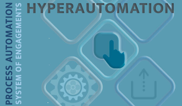 Defining Hyperautomation