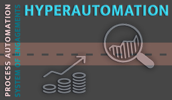 Hyperautomation Roadmap