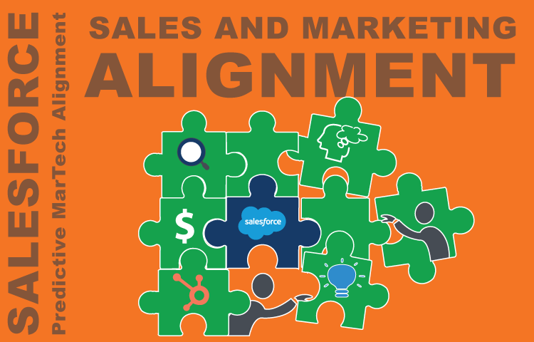 Salesforce Predictive MarTech Alignment